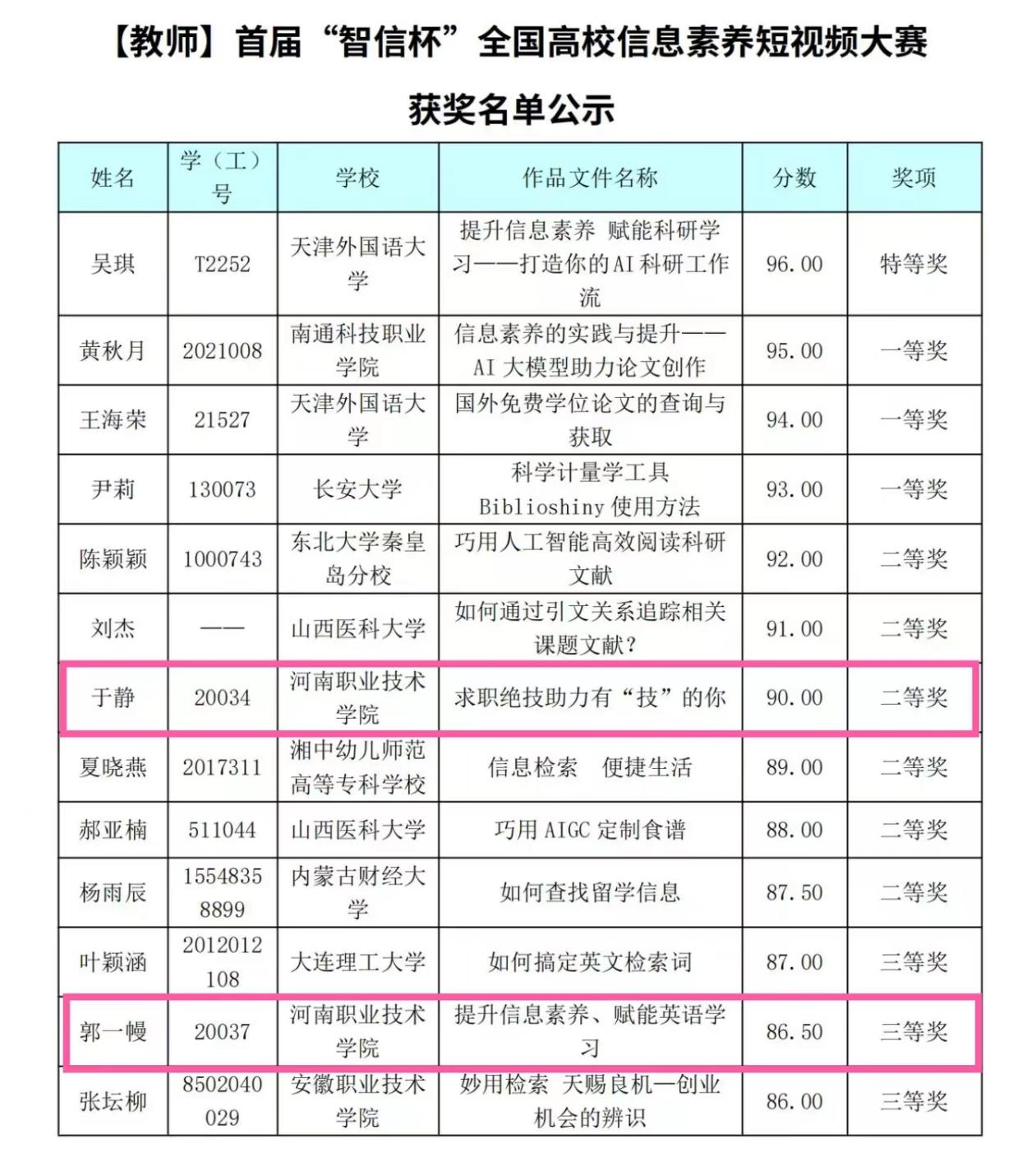 88858cc永利官网